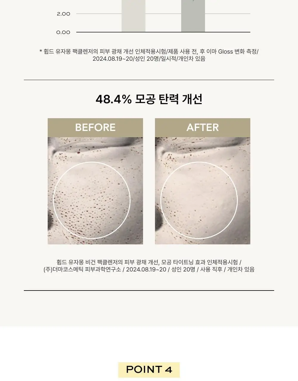 [500회 휘핑] 휩드 비건 팩클렌저 130g 기획 3종 (머그트리/무화버터/유자몽) 상세페이지 19